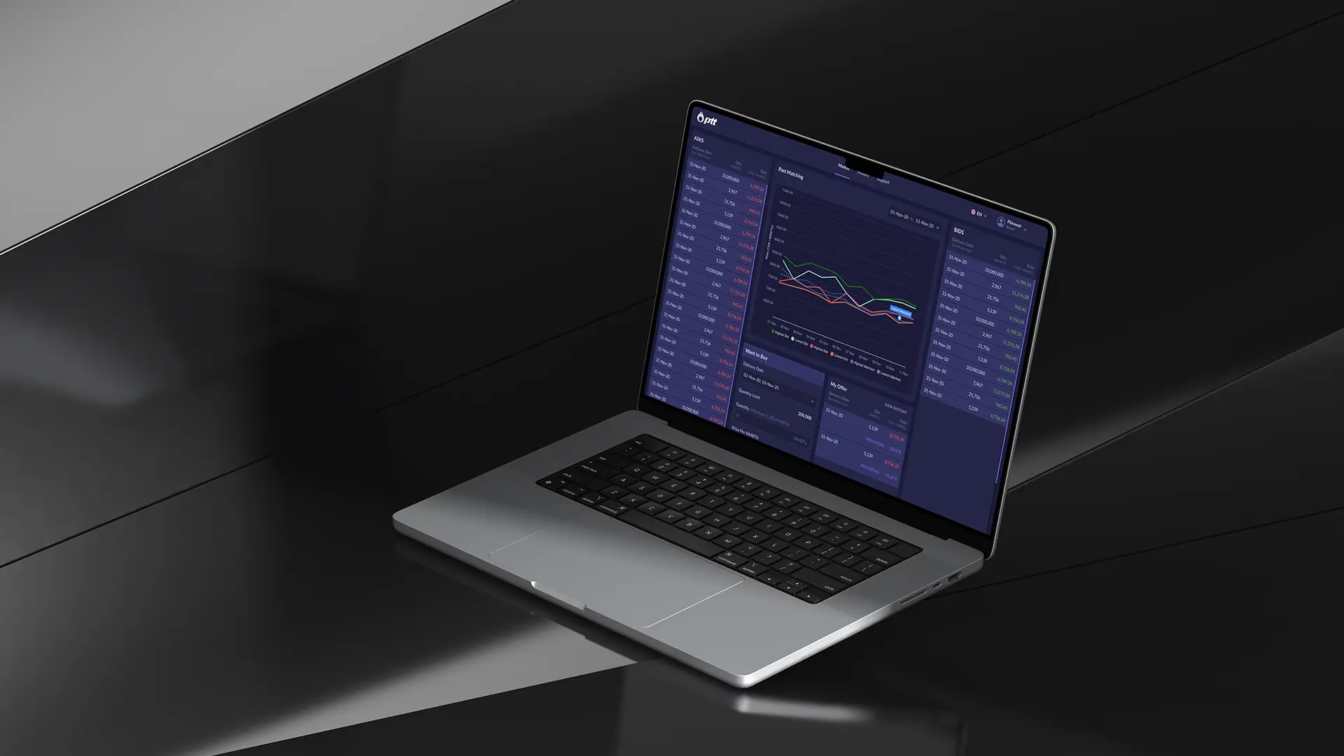 PTT NGE Trading screenshot